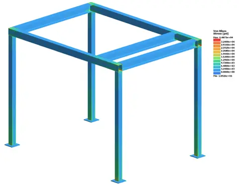 Finite Element Analysis